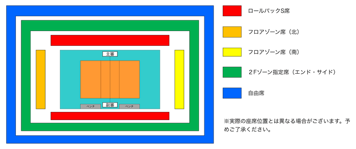会場コートレイアウト（イメージ図）